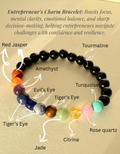7 chakra with black tourmaline